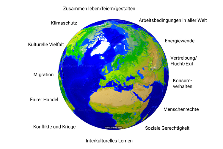 Infografik Globales Lernen