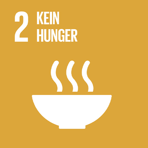 2. Kein Hunger